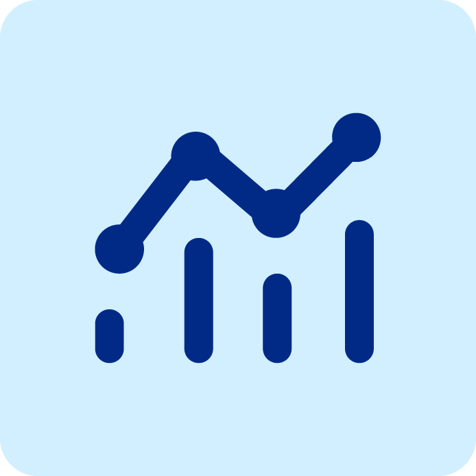 graph of growth